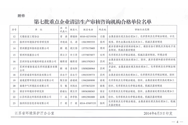 環(huán)境保護廳4.jpg